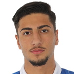 P. Gwargis Midfielder