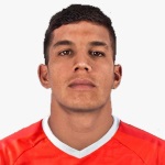 L. Romero Midfielder