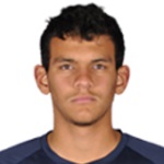 Gabriel Mesquita Goalkeeper