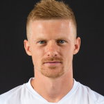 Y. Morozko Midfielder