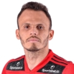 Renê Defender