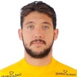 Caíque França Goalkeeper