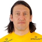 Cássio Goalkeeper