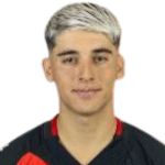 Á. Araos Midfielder