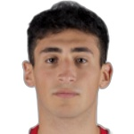 Mohammad Abualnadi Defender