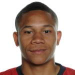 Wellington Silva Attacker