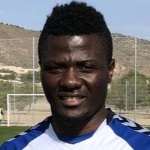 Féderico Bikoro Midfielder