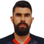 Fernando Miguel Goalkeeper