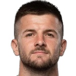 R. Kobiljar Midfielder