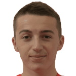 A. Ajzeraj Midfielder