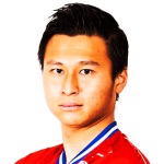 Y. Tanaka Goalkeeper