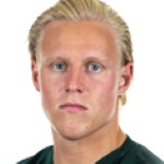 X. Schlager Midfielder