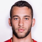 J. Popzlatanov Midfielder