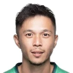 Chan Siu Kwan Midfielder