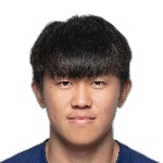 Tan Chun Lok Mark Midfielder