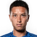 Wong Tsz Ho Defender