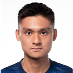 Law Tsz Chun Defender