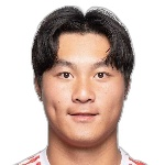 Tse Ka Wing Goalkeeper