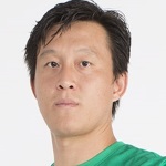 Wang Zhenpeng Goalkeeper