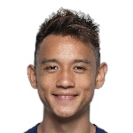 Ngan Cheuk Pan Midfielder