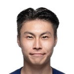 Poon Pui Hin Midfielder