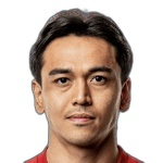 R. Orazov Midfielder