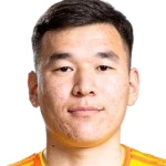 B. Shaizada Goalkeeper