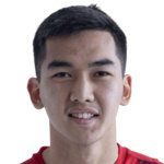 A. Kenesov Midfielder