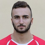 R. Scicluna Midfielder