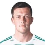 Callum McGregor Midfielder