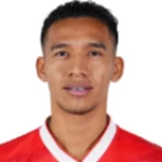 J. Quijano Midfielder