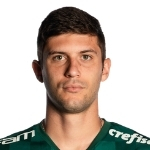 B. Kuscevic Defender