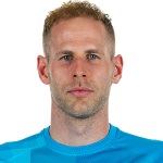 P. Gulácsi Goalkeeper