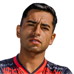 Y. Andía Midfielder