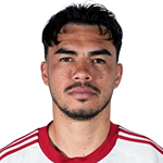 G. Suazo Defender