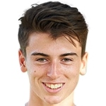 L. Scholl Midfielder