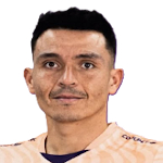 J. Muñoz Goalkeeper