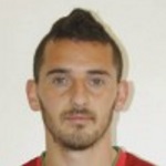 J. Cuevas Midfielder