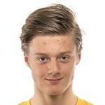 R. Sandberg Goalkeeper