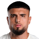 R. Ureña Midfielder