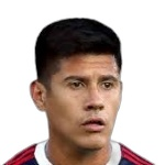 R. Caroca Midfielder