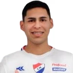 Gustavo Rubén Caballero González Attacker
