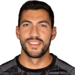 Rodrigo Moura Goalkeeper