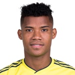 W. Barrios Midfielder