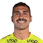 D. Castillo Goalkeeper