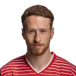 S. Müller Defender