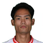 Myat Kaung Khant Midfielder