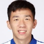 Liu Xinyu Attacker