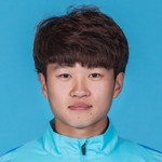 Wang Zihao Midfielder