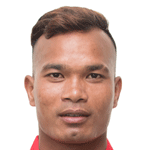 Bharat Khawas Attacker